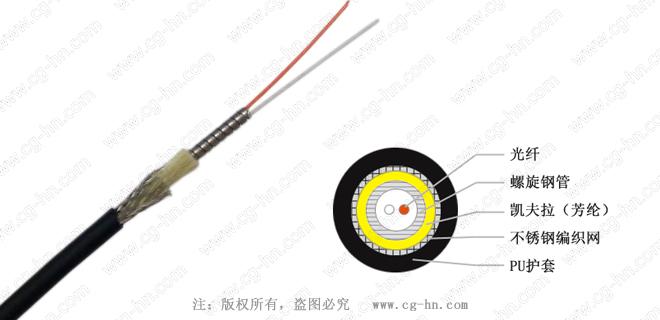 ADSS光缆|ADSS光缆价格|OPGW光缆厂家|电力光缆厂家|湖南汉缆通信科技有限公司官网 ADSS光缆|ADSS光缆价格|OPGW光缆厂家|电力光缆厂家|湖南汉缆通信科技有限公司官网