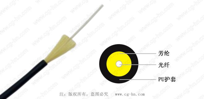 ADSS光缆|ADSS光缆价格|OPGW光缆厂家|电力光缆厂家|湖南汉缆通信科技有限公司官网 ADSS光缆|ADSS光缆价格|OPGW光缆厂家|电力光缆厂家|湖南汉缆通信科技有限公司官网