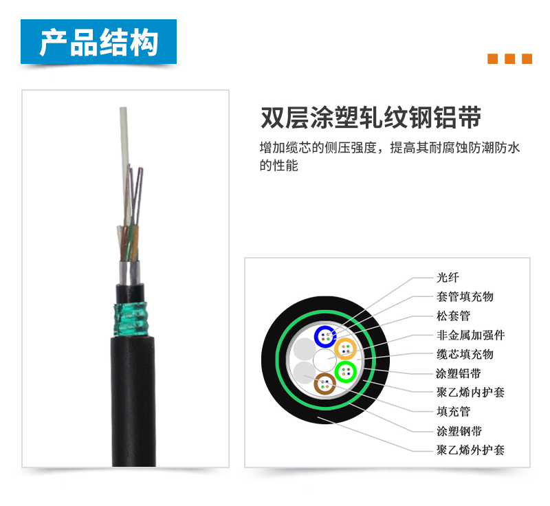 ADSS光缆,OPGW光缆,OPPC光缆,ADSS光缆价格,OPGW光缆厂家,光缆,电力光缆厂家,矿用光缆,湖南汉缆,湖南汉缆通信科技有限公司