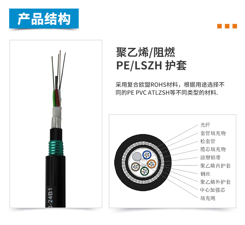 ADSS光缆,OPGW光缆,OPPC光缆,ADSS光缆价格,OPGW光缆厂家,光缆,电力光缆厂家,矿用光缆,湖南汉缆,湖南汉缆通信科技有限公司 ADSS光缆,OPGW光缆,OPPC光缆,ADSS光缆价格,OPGW光缆厂家,光缆,电力光缆厂家,矿用光缆,湖南汉缆,湖南汉缆通信科技有限公司