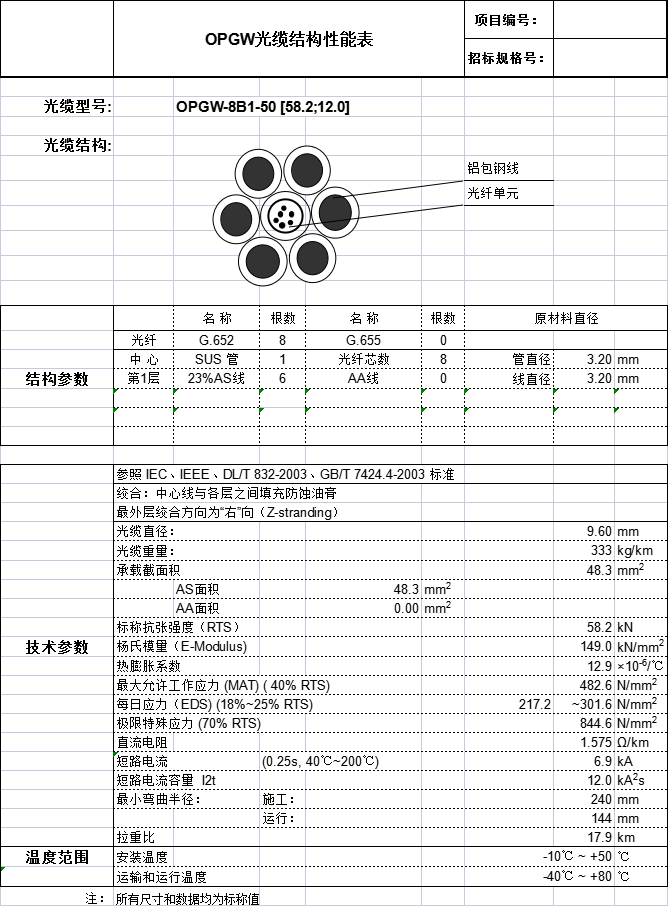 ADSS光缆,OPGW光缆,OPPC光缆,ADSS光缆价格,OPGW光缆厂家,光缆,电力光缆厂家,矿用光缆,湖南汉缆,湖南汉缆通信科技有限公司